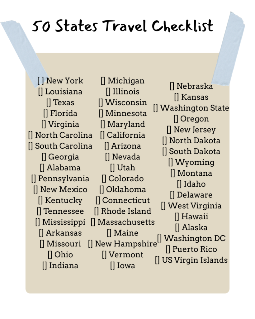 50 States Travel Checklist