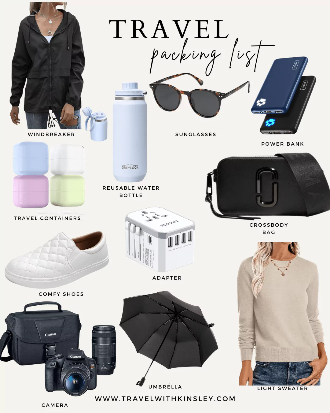 A collage featuring essential clothing and travel accessories for a 2-day trip to London, including a rain jacket, comfortable shoes, a scarf, a camera, a guidebook, and a tote bag. The assortment highlights practical and stylish items for urban sightseeing and changing weather.